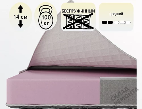 Фото Матрас беспружинный Koyka ППУ13 (чехол жаккард) – купить в Новокузнецке: цена, описание, фото. Интернет-магазин 1