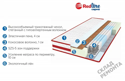 Фото Матрас ортопедический двусторонний Сарма Рэд 4 – купить в Новокузнецке: цена, описание, фото. Интернет-магазин 3