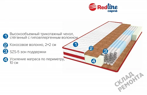 Фото Матрас с независимым пружинным блоком Сарма Рэд 6 – купить в Новокузнецке: цена, описание, фото. Интернет-магазин 2